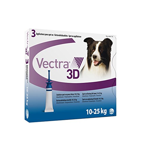 30 besten Vectra 3D Cani getestet und qualifiziert